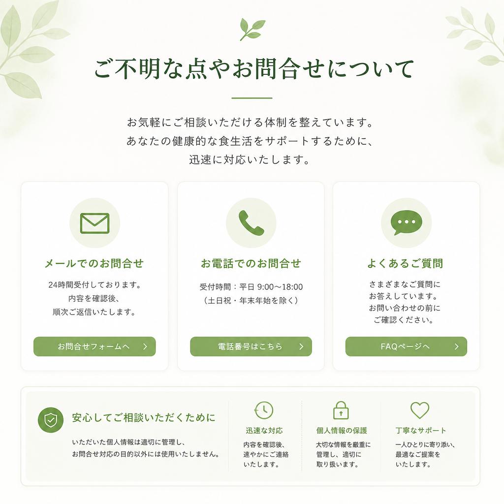 お問い合わせ・サポート