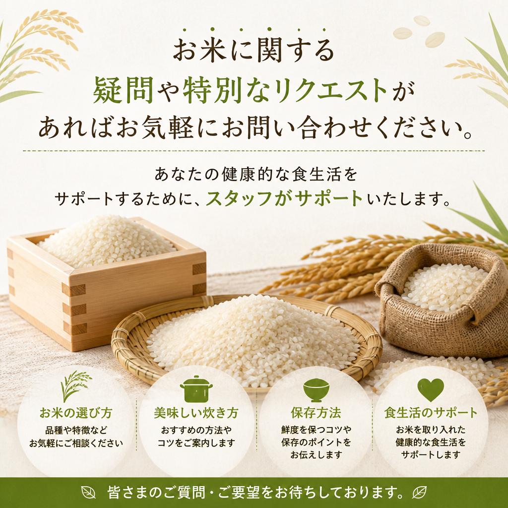 7. お問い合わせ - あなたの疑問にお答えします