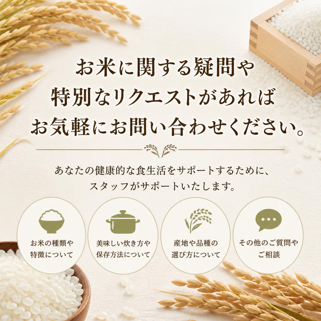 7. お問い合わせ - あなたの疑問にお答えします